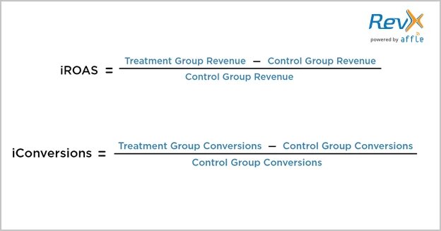 Uplift calculation for incrementality testing