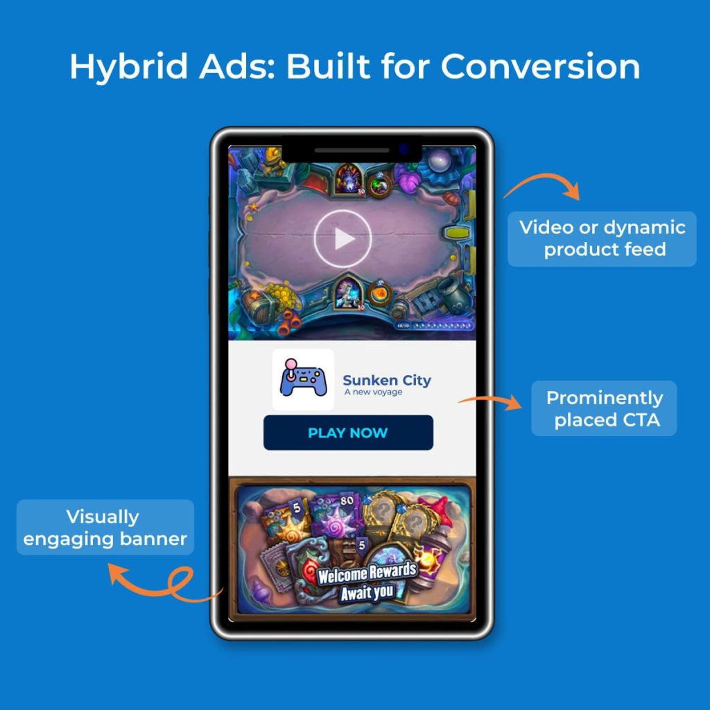 An illustration of a Hybrid ad