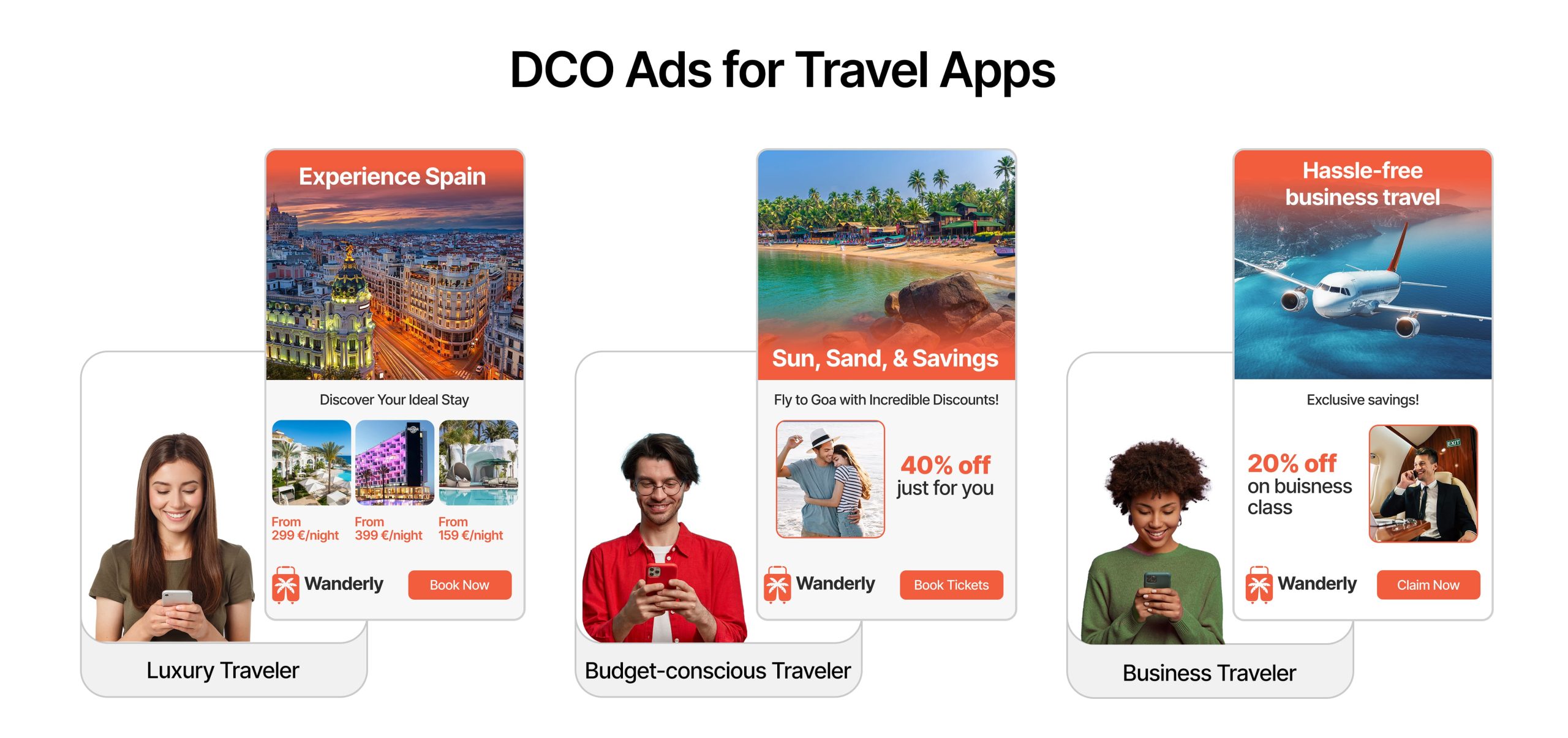 Illustration of DCO ads for travel apps